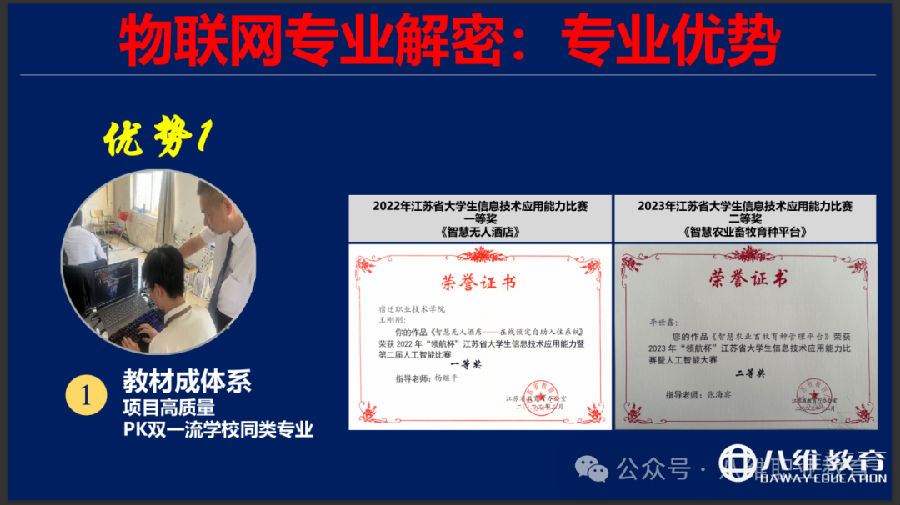 八維職業(yè)學(xué)校物聯(lián)網(wǎng)專業(yè)物聯(lián)網(wǎng)浪潮中的領(lǐng)航者盡顯專業(yè)非凡優(yōu)勢(shì)