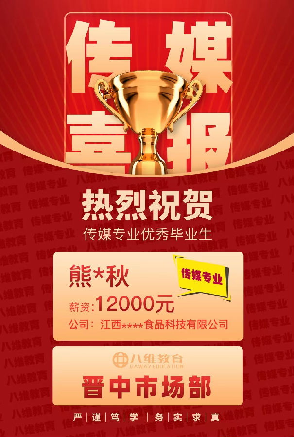 八維職業(yè)學(xué)校傳媒專業(yè)優(yōu)質(zhì)就業(yè)喜報(bào)強(qiáng)勢(shì)來襲