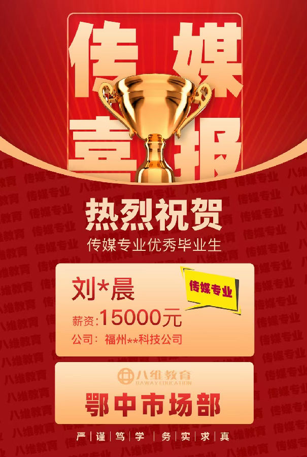 八維職業(yè)學(xué)校傳媒專業(yè)優(yōu)質(zhì)就業(yè)喜報(bào)強(qiáng)勢(shì)來襲