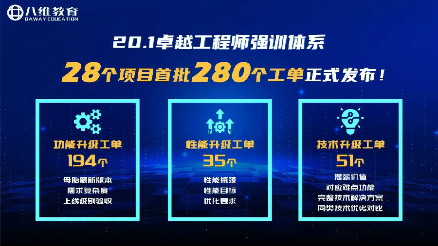 江蘇宿遷八維學校人工智能人工智能教育的創新領航者引領智慧未來新篇章