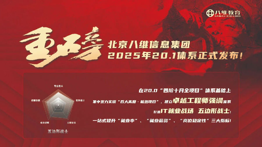 江蘇宿遷八維學(xué)校數(shù)字人才的搖籃塑造未來(lái)科技精英