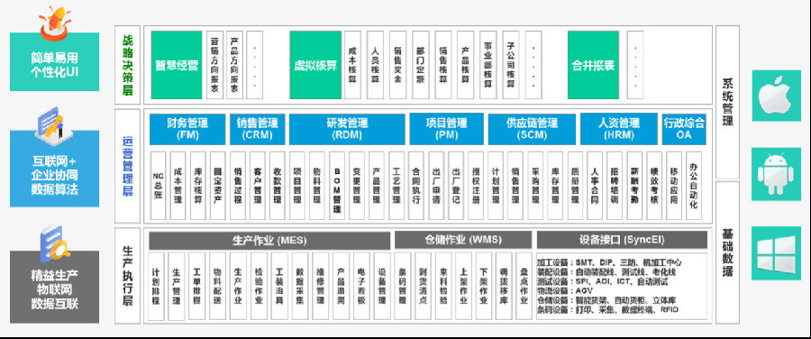 八維職業學校解鎖未來就業新黃金賽道點亮學生未來之路