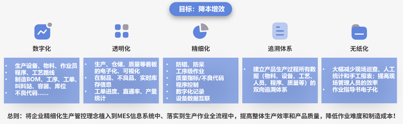 八維職業學校解鎖未來就業新黃金賽道點亮學生未來之路