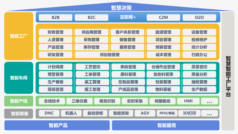 八維職業學校解鎖未來就業新黃金賽道點亮學生未來之路
