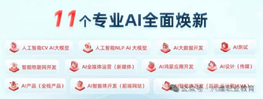 八維職業學校解鎖未來職業新機遇開啟精英成長之旅