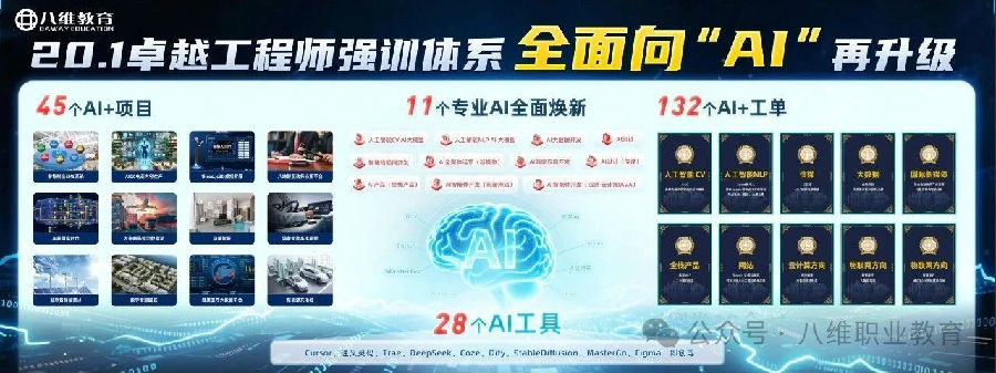 八維職業(yè)學(xué)校憑硬實力持續(xù)獲企業(yè)青睞職業(yè)新篇由此開啟